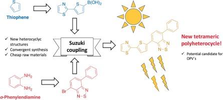 Synthesis and band gap determination for 4-phenyl-7-(5-(thiazol-2-yl) thien-2-yl)benzo[c][1,2,5]thiadiazole, a new polyheterocyclic molecule with potential applications as a semiconductor in organic photovoltaic solar cells