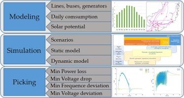 Solving congestions with pumped hydro storage under high penetration of renewable energy in Vietnam: The case of Ninh Thuan HV grid