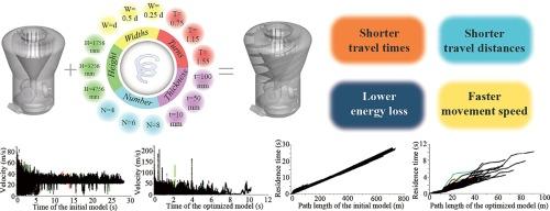 Numerical Study of Flow Field and Particle Motion Characteristics on Raw Coal Vertical Roller Mill Circuits