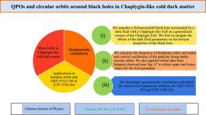 QPOs and circular orbits around black holes in Chaplygin-like cold dark matter