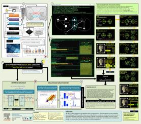 QF-LCS: Quantum Field Lens Coding Simulator and Game Tool for Strong System State Predictions