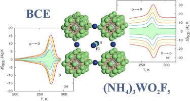 Crystal phase stability and barocaloric efficiency of (NH4)3WO2F5