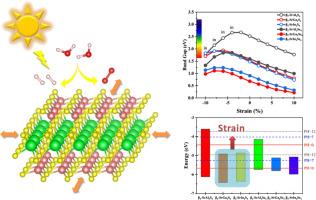 Strain tunable electronic, optical, and photovoltaic properties of monolayer β2-SrX2Y4 (X = Al, Ga, In, Y = S, Se)