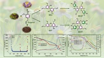 Novel bio-based propylene-derived phthalonitrile compounds: Synthesis, curing behavior and thermal properties