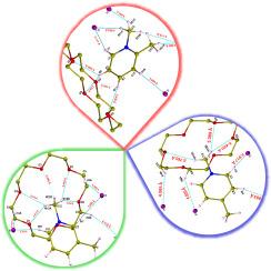 Synthesis, structure, third-order nonlinear optical properties and Hirshfeld surface analysis of 18-crown-6 with dimethylpyridin-1-ium iodide isomers