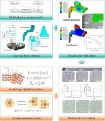 The influence of carbon content gradient and carbide precipitation on the microstructure evolution during carburizing-quenching-tempering of 20MnCr5 bevel gear