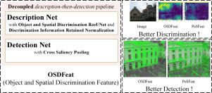 Object and spatial discrimination makes weakly supervised local feature better