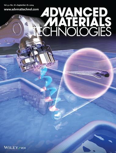 Airborne Acoustic Vortex End Effector-Based Contactless, Multi-Mode, Programmable Control of Object Surfing (Adv. Mater. Technol. 18/2024)