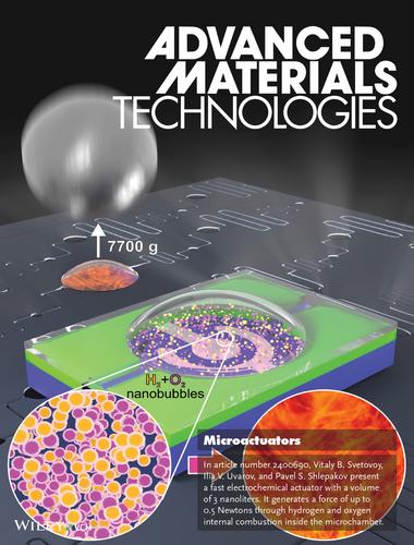 A Fast and Strong Microactuator Powered by Internal Combustion of Hydrogen and Oxygen (Adv. Mater. Technol. 18/2024)