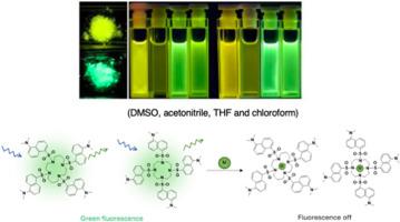 Tetra dansylamides substituted cyclen and cyclam macrocycles as fluorescent sensing probes for metal ions and temperature-responsive materials in dopped polymers