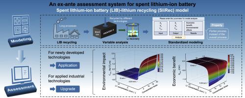 Ex-ante life cycle evaluation of spent lithium-ion battery recovery: Modeling of complex environmental and economic impacts