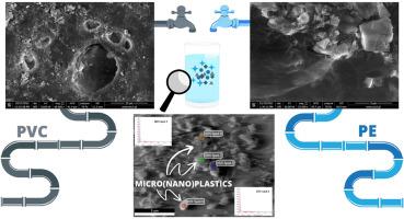 Aging of drinking water transmission pipes during long-term operation as a potential source of nano- and microplastics