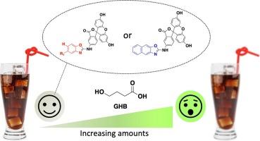 Green and real-time detection of GHB in soft drinks and alcoholic beverages using an eco-friendly cellulose paper-based fluorescent probe