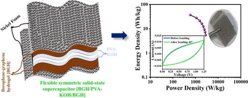 Rapid Microwave-Assisted Synthesis of a 2D Borophene-Graphene Composite Embedded in a 3D Porous Hydrogel for Flexible Solid-State Supercapacitors with High Energy Density