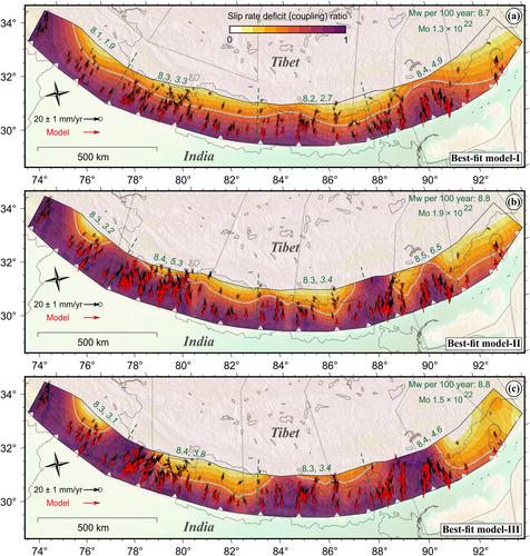 Overriding Plate Deformation Controls Inferences of Interseismic Coupling Along the Himalayan Megathrust