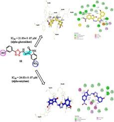 Design, synthesis, biological evaluation and molecular docking study of thiadiazole-isatin hybrid analogues as potential anti-diabetic and anti-bacterial agents