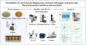 Formulation of a novel hot pot dipping sauce enriched with pepper seed press cake: Physical properties and flavor characteristics