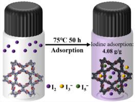 A fluorinated star-shaped covalent organic framework for efficient iodine adsorption