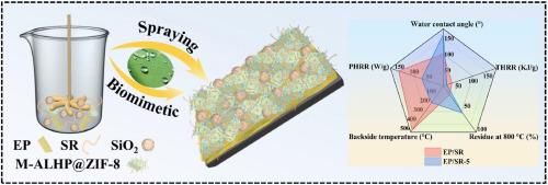 Facile and effective construction of superhydrophobic, multi-functional and durable coatings on steel structure