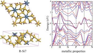 Computational prediction of a new metallic silicon allotrope