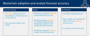 Blockchain adoption and analyst forecast accuracy