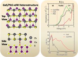 Tunability in electronic and optical properties of GaS/PbS vdW heterostructure