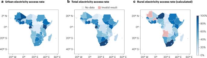 Inconsistent measurement calls into question progress on electrification in sub-Saharan Africa