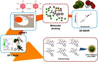 Novel therapeutic agents for H5N1 influenza virus through 3D-QSAR, molecular docking, ADMET prediction, and DFT based global reactivity descriptors