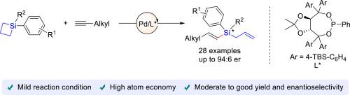 Palladium-catalyzed desymmetric coupling reaction between silacyclobutanes and terminal alkynes for the synthesis of silicon-stereogenic allyl vinylsilanes