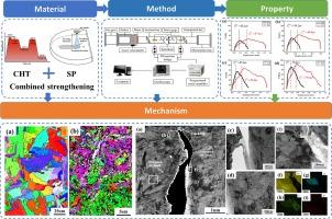 Dynamic fracture toughness and crack propagation mechanism of a heterogeneous heterostructured material under combined strengthening mechanisms