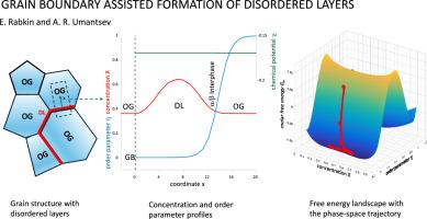 Grain boundary assisted formation of disordered layers