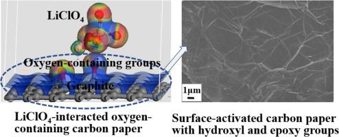 Interfacial effect investigation of lithium perchlorate-interacted oxygen-containing carbon paper