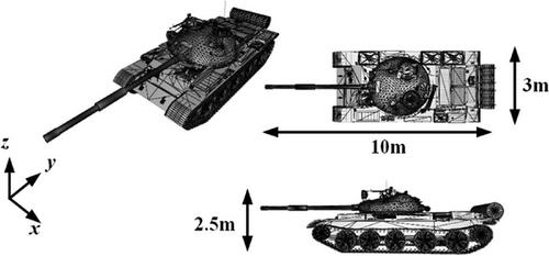 A simulation algorithm for SAR echoes with targets in non-uniform backgrounds