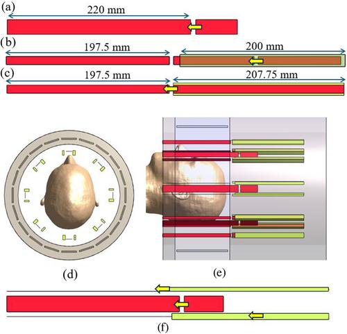 Simulation Design of a Triple Antenna Combination for PET-MRI Imaging Compatible With 3, 7, and 11.74 T MRI Scanner