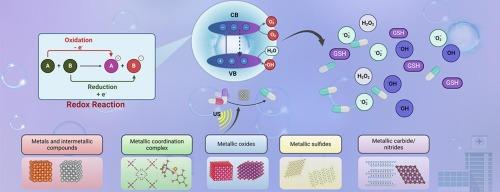 Sonocatalytic biomaterials