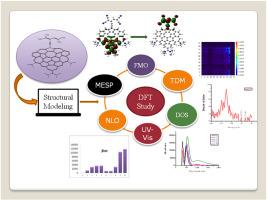 Modeling of graphene like structure by utilizing phenanthrocarbazole for tailoring the second-order nonlinear optical properties