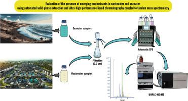 Evaluation of the presence of emerging contaminants in wastewater and seawater using automated solid-phase extraction and ultra-high-performance liquid chromatography coupled to tandem mass spectrometry