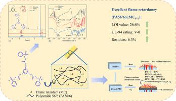 Pyrolysis kinetics and flame retardant enhancement of bio-based polyamide 56/6