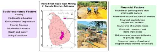 Exploring socio-economic and financial dimensions of rural small-scale gem mining in Passara, and Lunugala areas of Sri Lanka: Implications for sustainable development