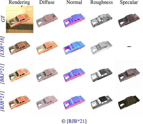 Deep SVBRDF Acquisition and Modelling: A Survey