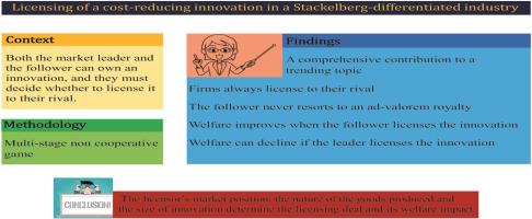 Licensing of a cost-reducing innovation in a Stackelberg-differentiated duopoly