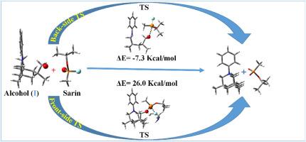 Exploring the reaction mechanistic pathway for the sensing of G-Series nerve agent with Kemp's triacid derivative: A computational study