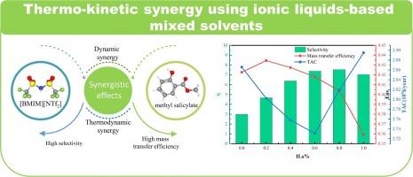 Thermo-kinetic synergy in separating dimethyl carbonate/methanol/water mixtures using ionic liquids-based mixed solvents