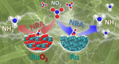 Enhanced Electrocatalytic Activity for Nitrate Reduction to Ammonia by Tuning a Ruthenium Oxidation State of Ruthenium-Based Nanotubes