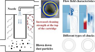 Numerical study of cleaning performance and flow field characteristics of chuck type filter cartridges