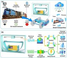 A self-powered and self-sensing hybrid energy harvester for freight trains