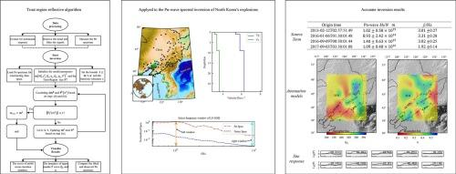 A Pn-wave spectral inversion technique based on trust region reflective algorithm