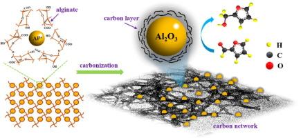 Fabrication of carbon-supported Al2O3 nanoparticles via spontaneous cross-linking to enhance selective hydrogenation of furfural