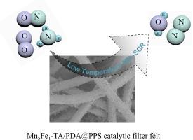 In situ decorated Mn-FeOx amorphous oxides on filter felt by a polyphenol-assisted method for low-temperature NH3-SCR