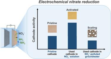 In situ evolution of electrocatalysts for enhanced electrochemical nitrate reduction under realistic conditions